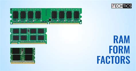 lodimm|LODIMM VS SODIMM .
